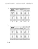 Career Selection and Psychological Profiling diagram and image