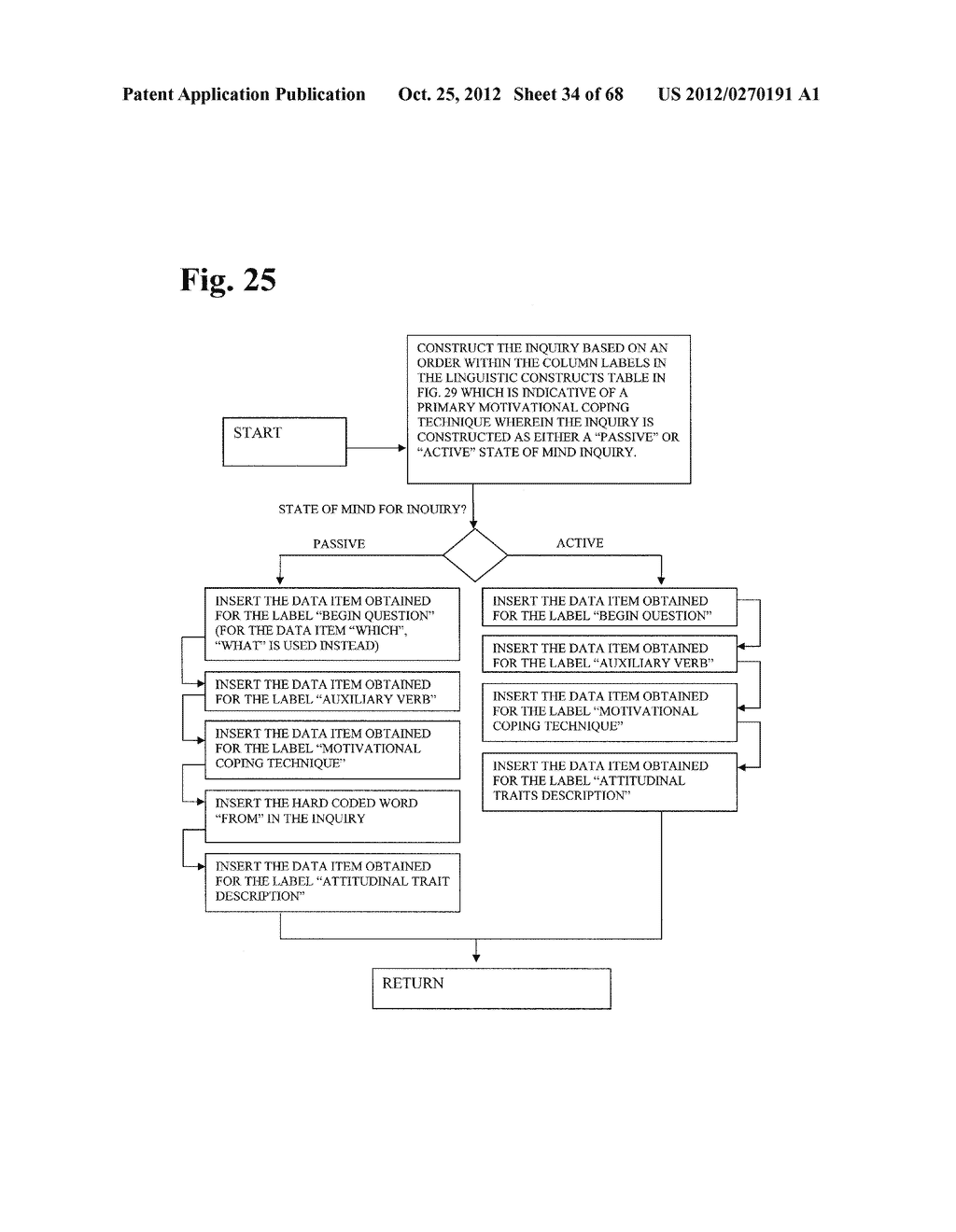 Method and Apparatus for Personal Awareness and Growth - diagram, schematic, and image 35