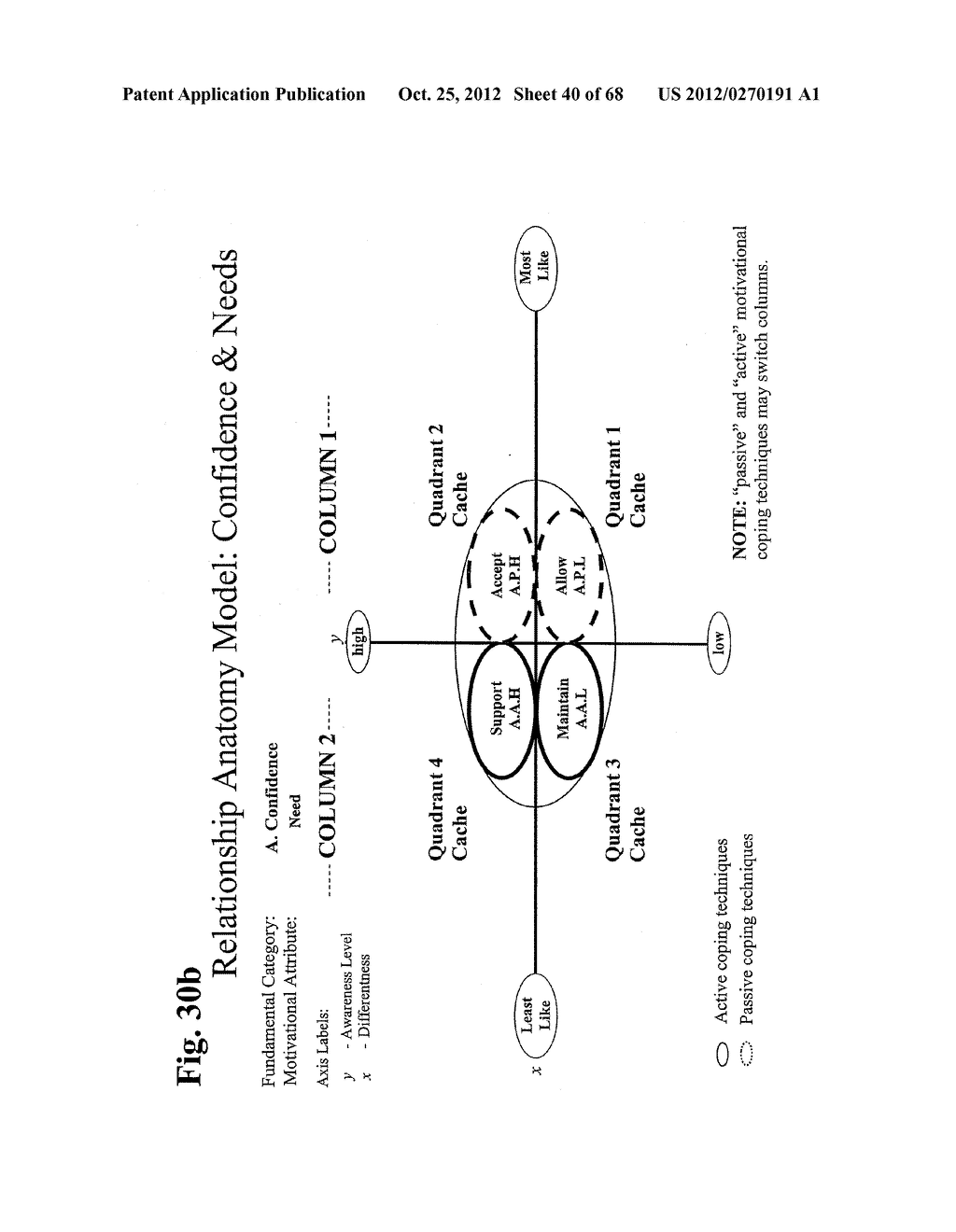 Method and Apparatus for Personal Awareness and Growth - diagram, schematic, and image 41