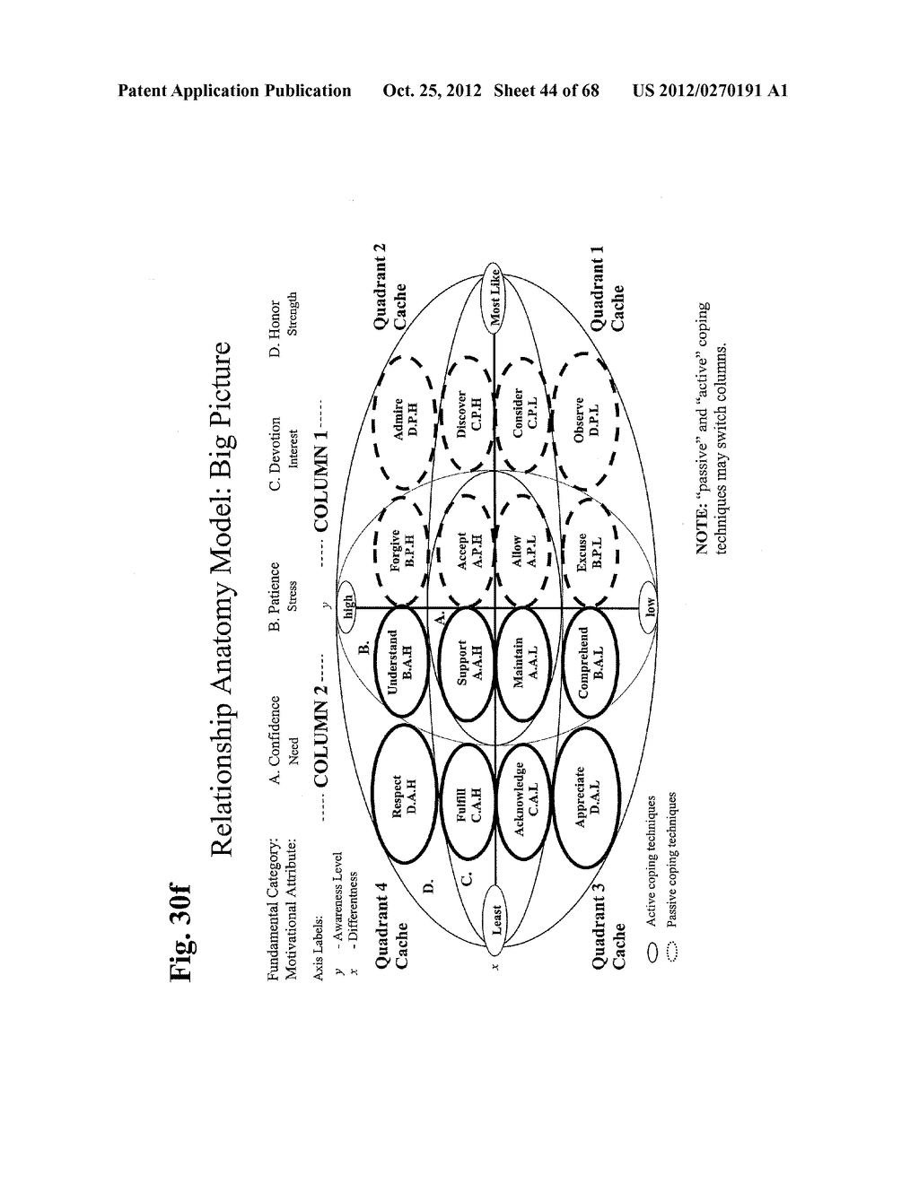 Method and Apparatus for Personal Awareness and Growth - diagram, schematic, and image 45