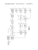 SYSTEMS AND METHODS FOR VIRTUAL WOUND MODULES diagram and image