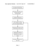 Electronic Flash Card Device and Method of Use Thereof for Passive     Learning diagram and image