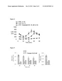 INDOLE AND INDAZOLE DERIVATIVES HAVING A CELL-, TISSUE- AND     ORGAN-PRESERVING EFFECT diagram and image