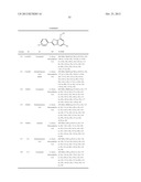 INDOLE AND INDAZOLE DERIVATIVES HAVING A CELL-, TISSUE- AND     ORGAN-PRESERVING EFFECT diagram and image