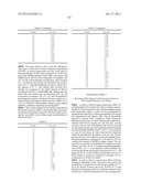 INDOLE AND INDAZOLE DERIVATIVES HAVING A CELL-, TISSUE- AND     ORGAN-PRESERVING EFFECT diagram and image