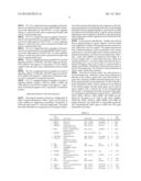 Method for analyzing cervical lymph node metastasis, and tumor marker for     head and neck cancer diagram and image