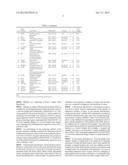 Method for analyzing cervical lymph node metastasis, and tumor marker for     head and neck cancer diagram and image