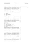 Method for analyzing cervical lymph node metastasis, and tumor marker for     head and neck cancer diagram and image