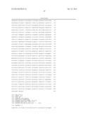 Method for analyzing cervical lymph node metastasis, and tumor marker for     head and neck cancer diagram and image