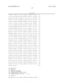 Method for analyzing cervical lymph node metastasis, and tumor marker for     head and neck cancer diagram and image