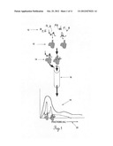 Methods of sequencing fluorophore-quencher FRET-aptamers diagram and image