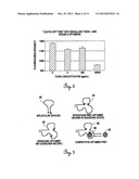 Methods of sequencing fluorophore-quencher FRET-aptamers diagram and image