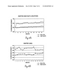 Methods of sequencing fluorophore-quencher FRET-aptamers diagram and image