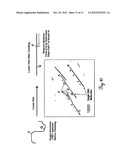 Methods of sequencing fluorophore-quencher FRET-aptamers diagram and image