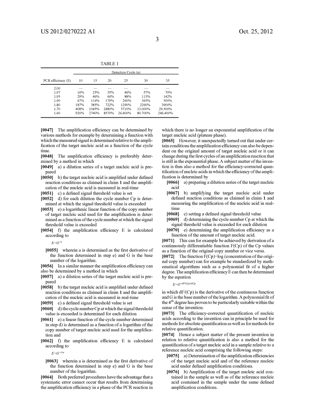 Method for the Efficiency-Corrected Real-Time Quantification of Nucleic     Acids - diagram, schematic, and image 04