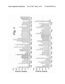 MUTANT G-PROTEIN COUPLED RECEPTORS AND METHODS FOR SELECTING THEM diagram and image