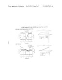 VOLTAGE-GATED PROTON CHANNEL, Hv1, AND USES THEREFOR diagram and image