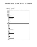 METHODS FOR THE IDENTIFICATION OF KINASE INTERACTING MOLECULES AND FOR THE     PURIFICATION OF KINASE PROTEINS diagram and image