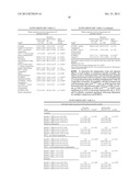 MELANOMA PROGNOSTIC MODEL USING TISSUE MICROARRAYS AND GENETIC ALGORITHMS diagram and image