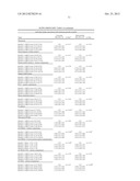 MELANOMA PROGNOSTIC MODEL USING TISSUE MICROARRAYS AND GENETIC ALGORITHMS diagram and image