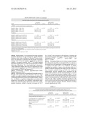 MELANOMA PROGNOSTIC MODEL USING TISSUE MICROARRAYS AND GENETIC ALGORITHMS diagram and image