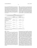 MELANOMA PROGNOSTIC MODEL USING TISSUE MICROARRAYS AND GENETIC ALGORITHMS diagram and image