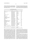 MELANOMA PROGNOSTIC MODEL USING TISSUE MICROARRAYS AND GENETIC ALGORITHMS diagram and image