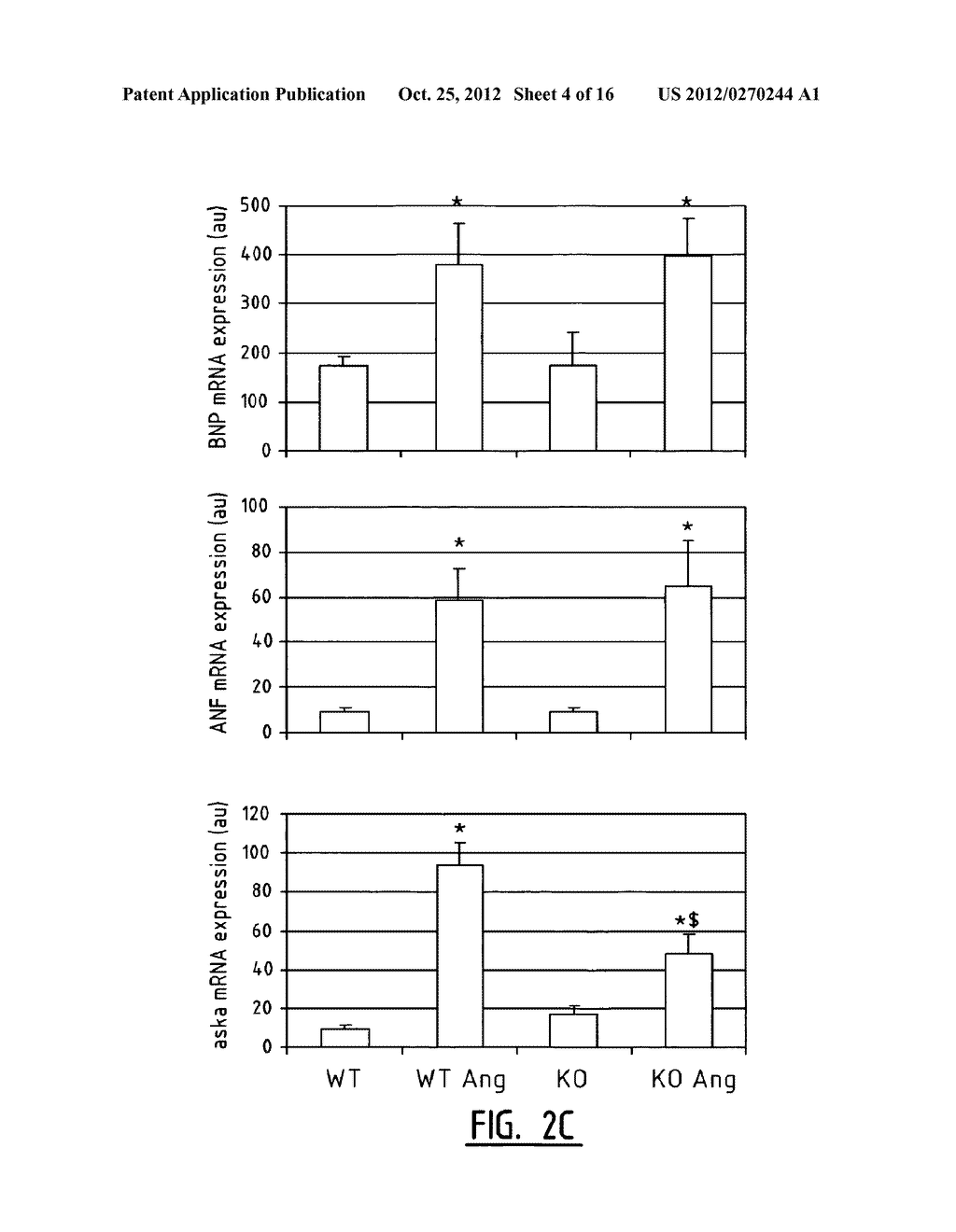 Means and Methods for Diagnosing and/or Treating a Subject at Risk of     Developing Heart Failure - diagram, schematic, and image 05