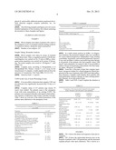 DIAGNOSIS AND RISK STRATIFICATION OF INFECTIONS AND CHRONIC DISEASES OF     THE RESPIRATORY TRACT AND LUNGS BY MEANS OF PROVASOPRESSIN, PARTICULARLY     COPEPTIN OR NEUROPHYSIN II diagram and image