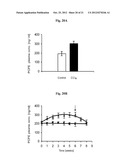 PROCOLLAGEN C-PROTEINASE ENHANCER (PCPE) BIOMARKER FOR BONE FORMATION diagram and image