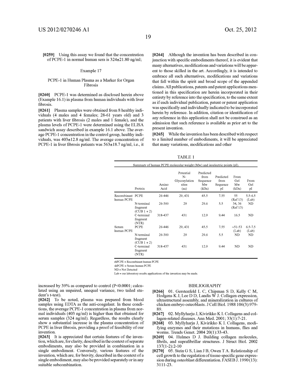 PROCOLLAGEN C-PROTEINASE ENHANCER (PCPE) BIOMARKER FOR BONE FORMATION - diagram, schematic, and image 41
