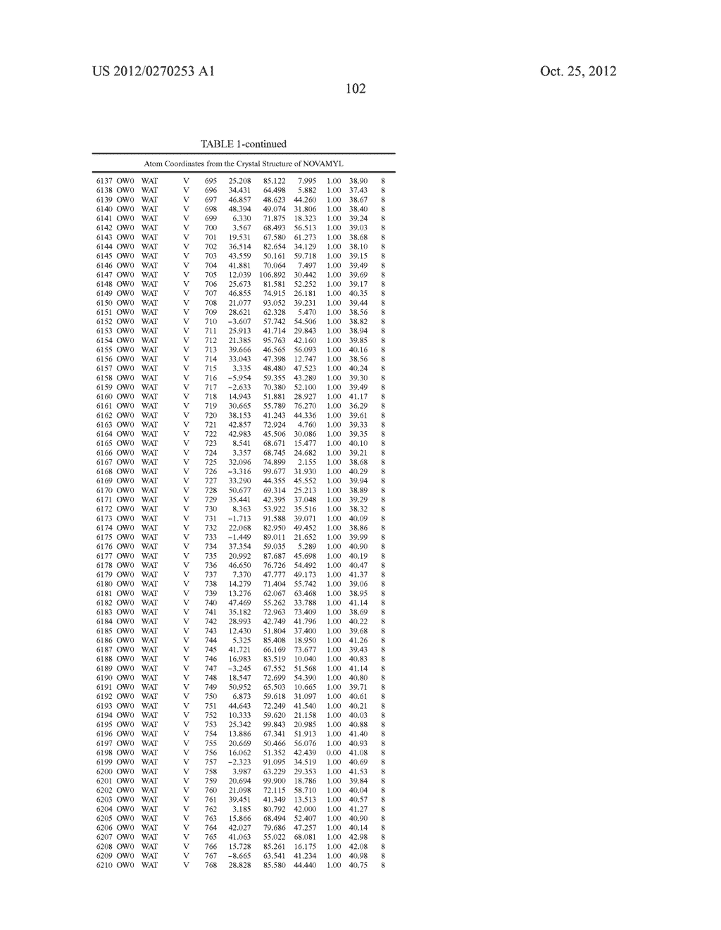 Method For Preparing Maltogenic Alpha-Amylase Variants - diagram, schematic, and image 104