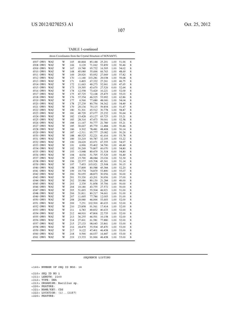 Method For Preparing Maltogenic Alpha-Amylase Variants - diagram, schematic, and image 109