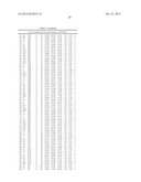 Method For Preparing Maltogenic Alpha-Amylase Variants diagram and image