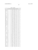 Method For Preparing Maltogenic Alpha-Amylase Variants diagram and image