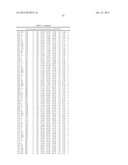 Method For Preparing Maltogenic Alpha-Amylase Variants diagram and image