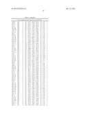 Method For Preparing Maltogenic Alpha-Amylase Variants diagram and image