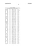 Method For Preparing Maltogenic Alpha-Amylase Variants diagram and image