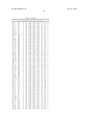 Method For Preparing Maltogenic Alpha-Amylase Variants diagram and image