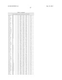 Method For Preparing Maltogenic Alpha-Amylase Variants diagram and image