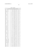 Method For Preparing Maltogenic Alpha-Amylase Variants diagram and image