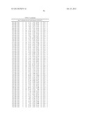 Method For Preparing Maltogenic Alpha-Amylase Variants diagram and image