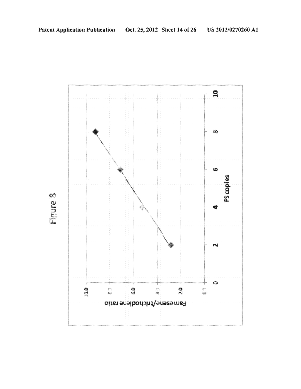 METHODS OF DEVELOPING TERPENE SYNTHASE VARIANTS - diagram, schematic, and image 15