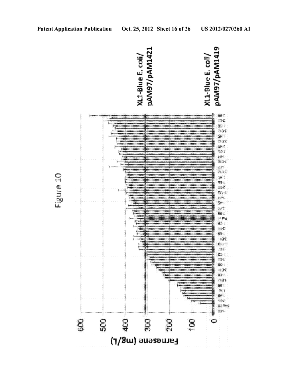 METHODS OF DEVELOPING TERPENE SYNTHASE VARIANTS - diagram, schematic, and image 17