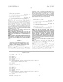 DNA CONSTRUCT, AND PROCESS FOR PRODUCTION OF RECOMBINANT CHO CELL USING     SAME diagram and image