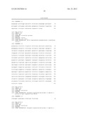 DNA CONSTRUCT, AND PROCESS FOR PRODUCTION OF RECOMBINANT CHO CELL USING     SAME diagram and image