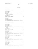 DNA CONSTRUCT, AND PROCESS FOR PRODUCTION OF RECOMBINANT CHO CELL USING     SAME diagram and image