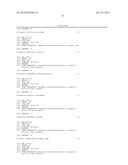 DNA CONSTRUCT, AND PROCESS FOR PRODUCTION OF RECOMBINANT CHO CELL USING     SAME diagram and image