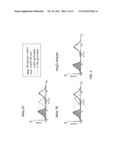 Anti-CD100 Neutralizing Antibodies and Methods of Using the Same diagram and image