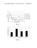 Anti-CD100 Neutralizing Antibodies and Methods of Using the Same diagram and image